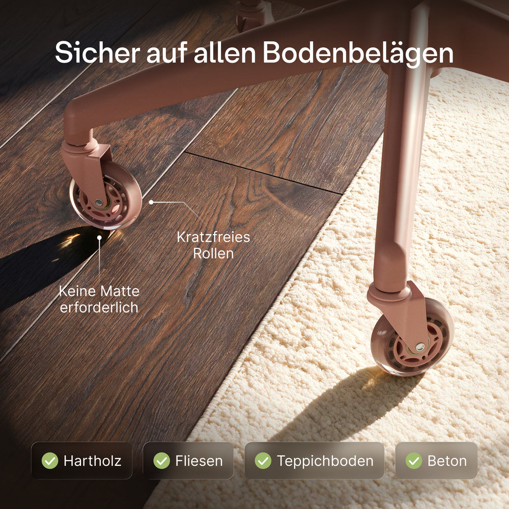 Bürostuhlrollen