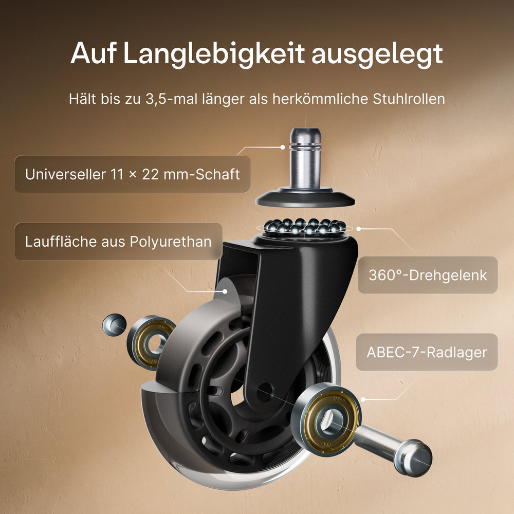 Bürostuhlrollen