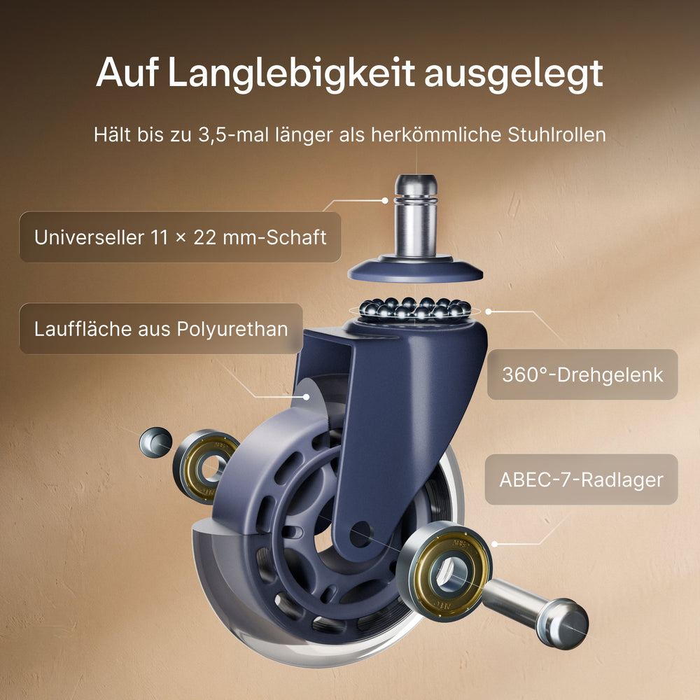 Bürostuhlrollen