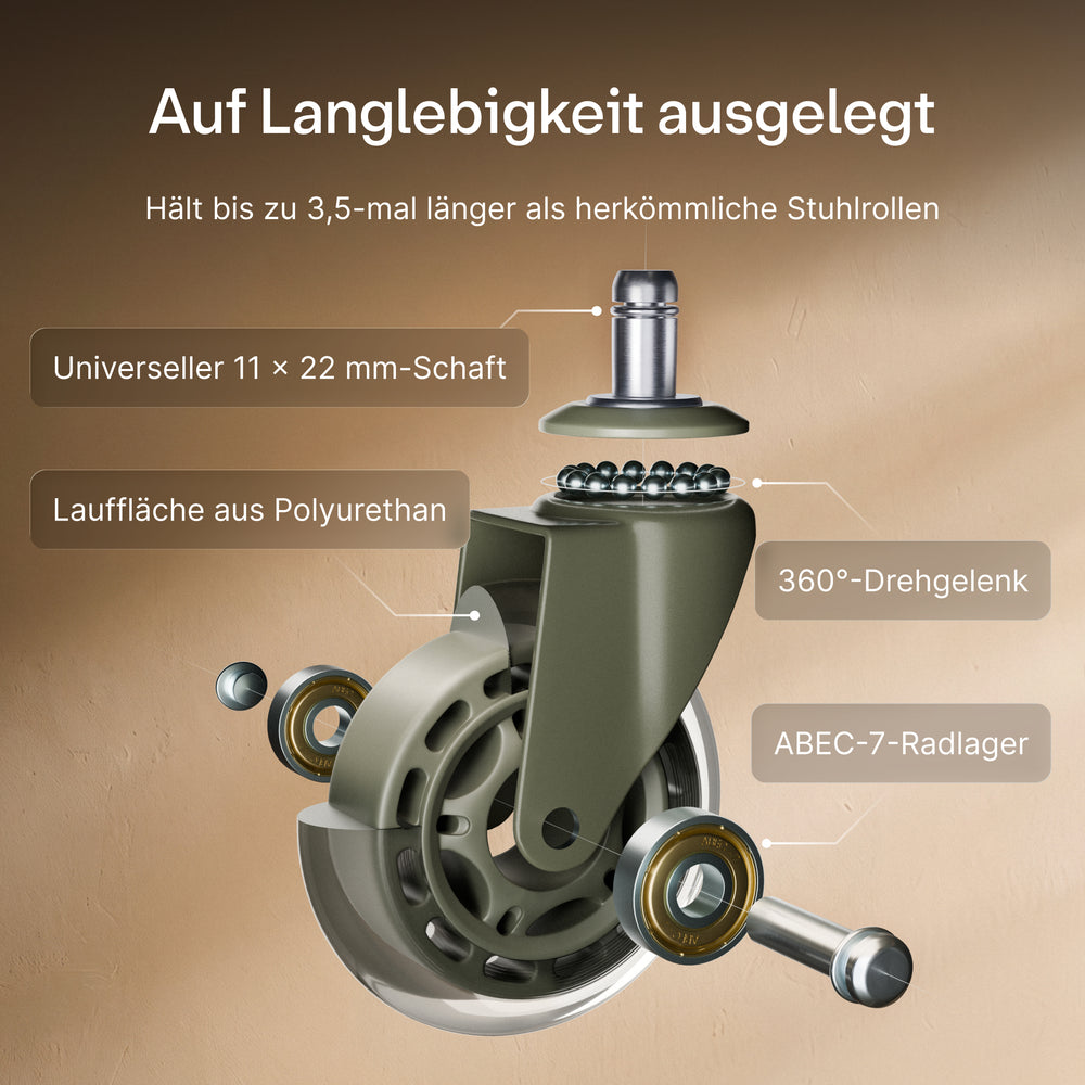 Bürostuhlrollen