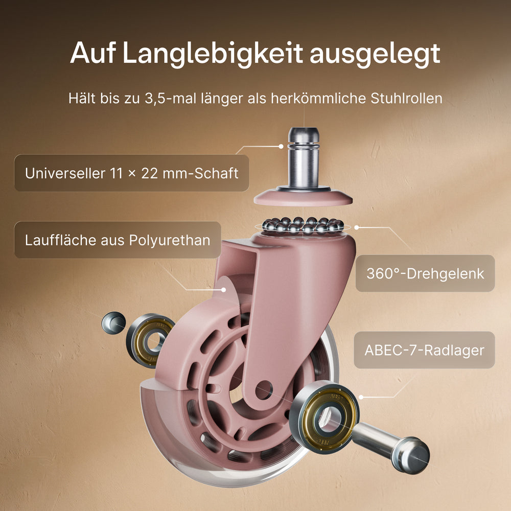 Bürostuhlrollen