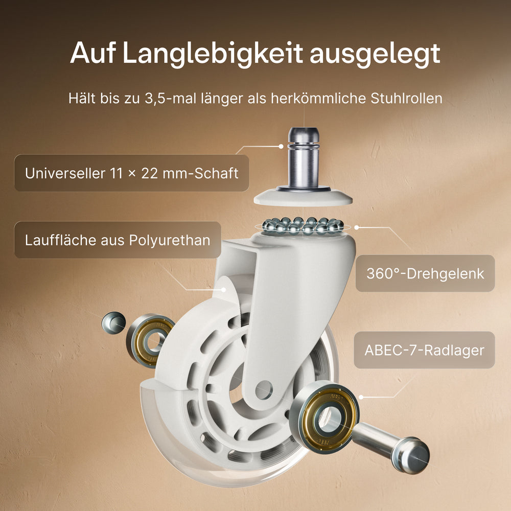 Bürostuhlrollen